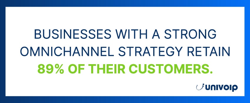 Businesses with a strong omnichannel strategy retain 89% of their customers.