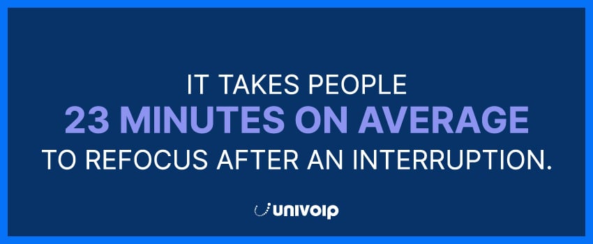 It takes people 23 minutes on average to refocus after an interruption.