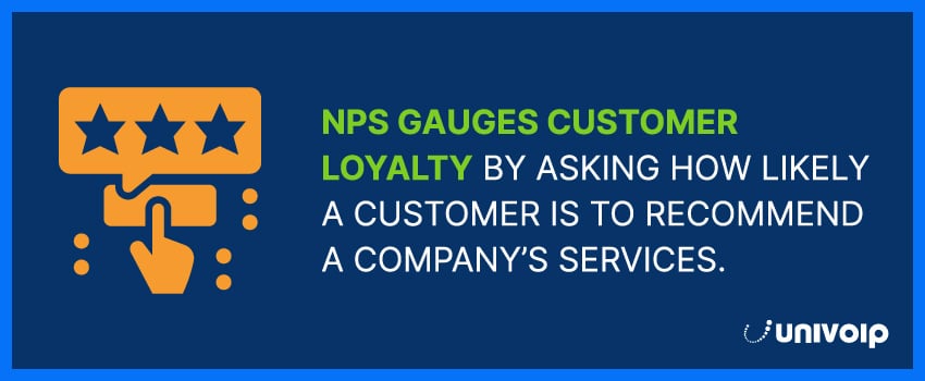 NPS gauges customer loyalty by asking how likely a customer is to recommend a company’s services.
