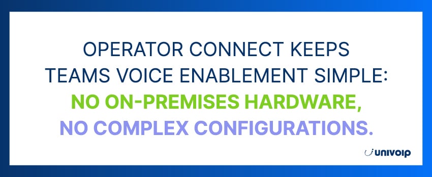 Operator Connect keeps Teams Voice enablement simple: no on-premises hardware, no complex configurations.
