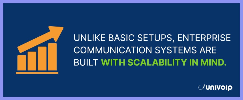 Unlike basic setups, enterprise communication systems are built with scalability in mind.
