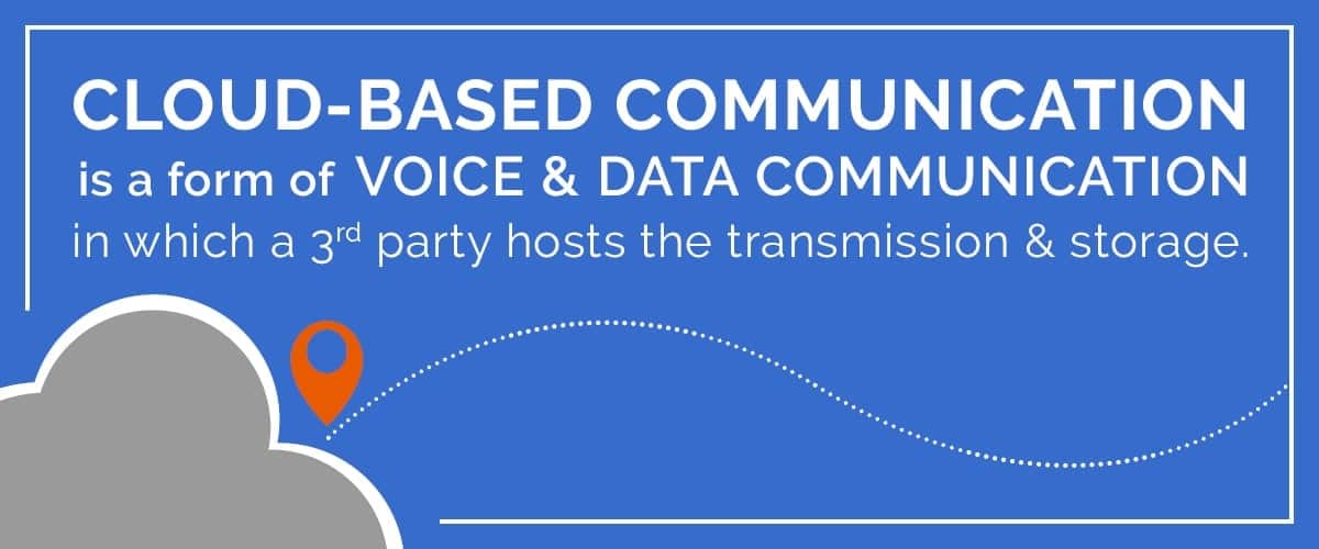 Cloud-based communication is a form of voice & data communication in which a 3rd party hosts the transmission & storage.