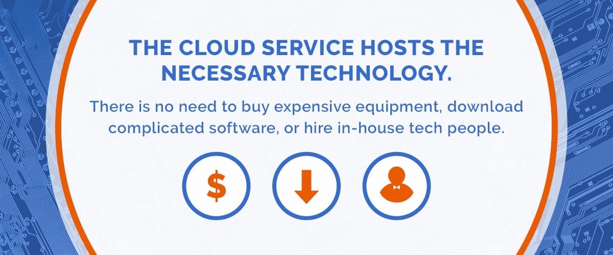 The cloud service hosts the necessary technology. There is no need to buy expensive equipment, download complicated software or hire in-house tech people.