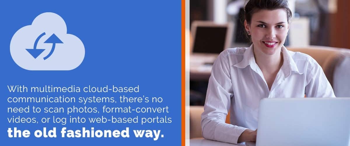 With multimedia cloud-based communication systems, there's no need to scan photos, format-convert videos or log into web-based portals the old fashioned way.