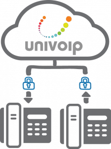 voip-encryption