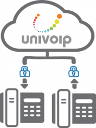 voip-encryption