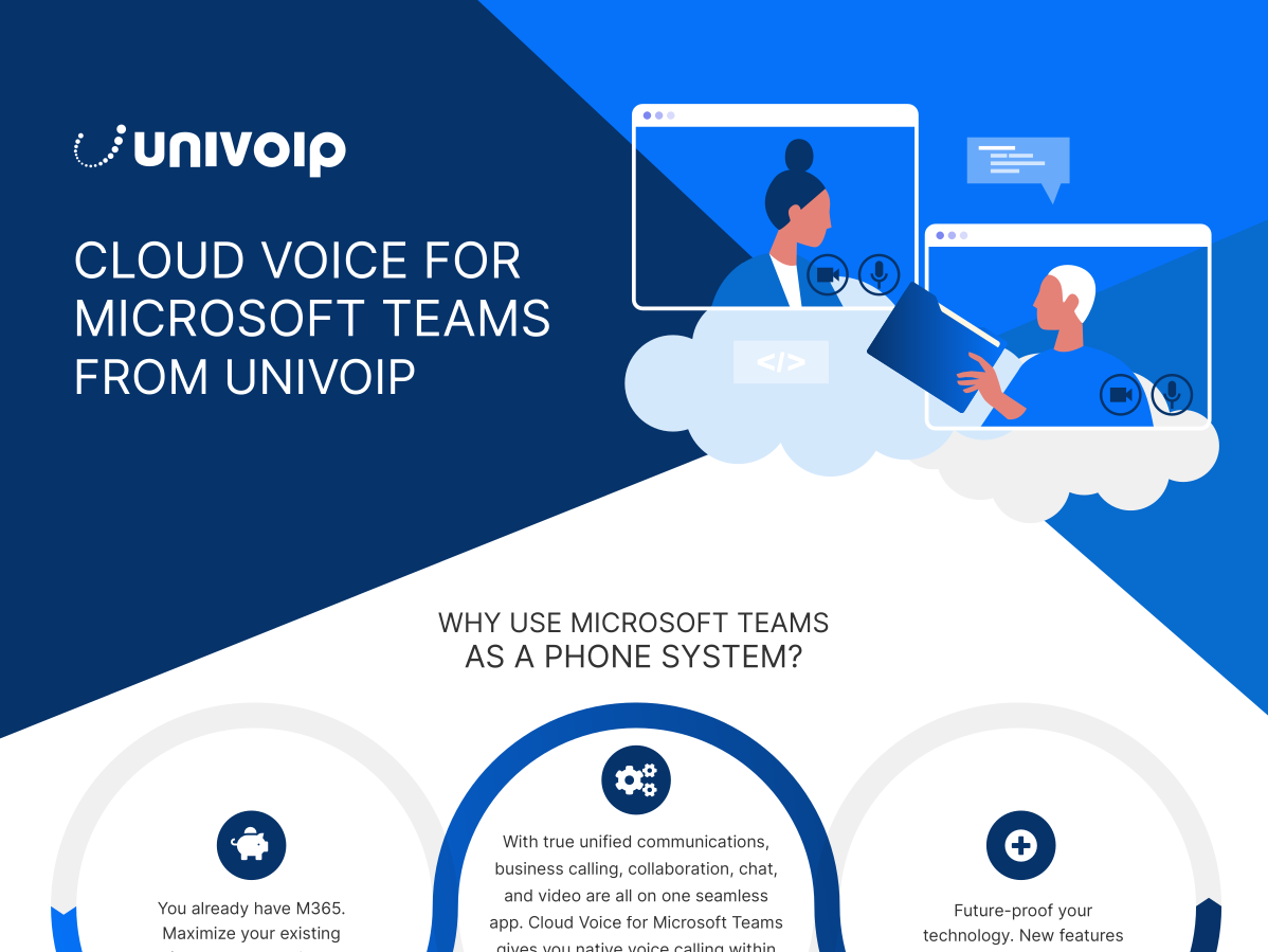 univoip_flyer_microsoftcloudvoice_cover