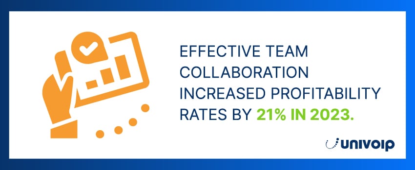 4 Ways Microsoft Copilot Amplifies the Value of MS Teams