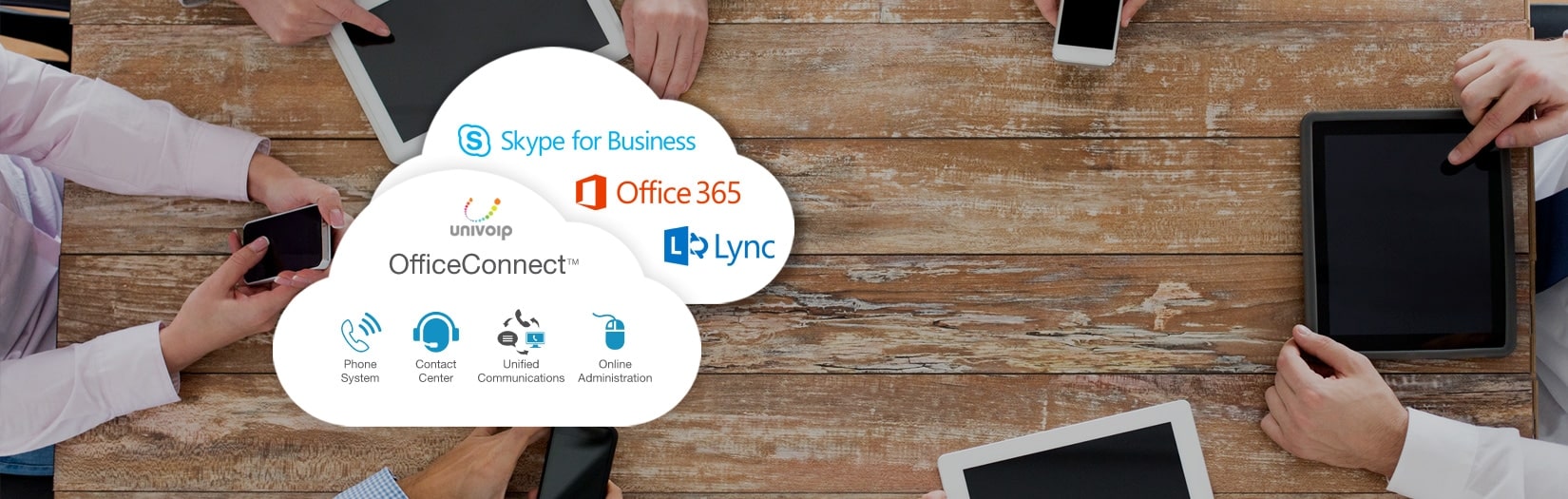 UniVoIP Enterprise Solution for Skype for Business Integrates Seamlessly with the Microsoft Application